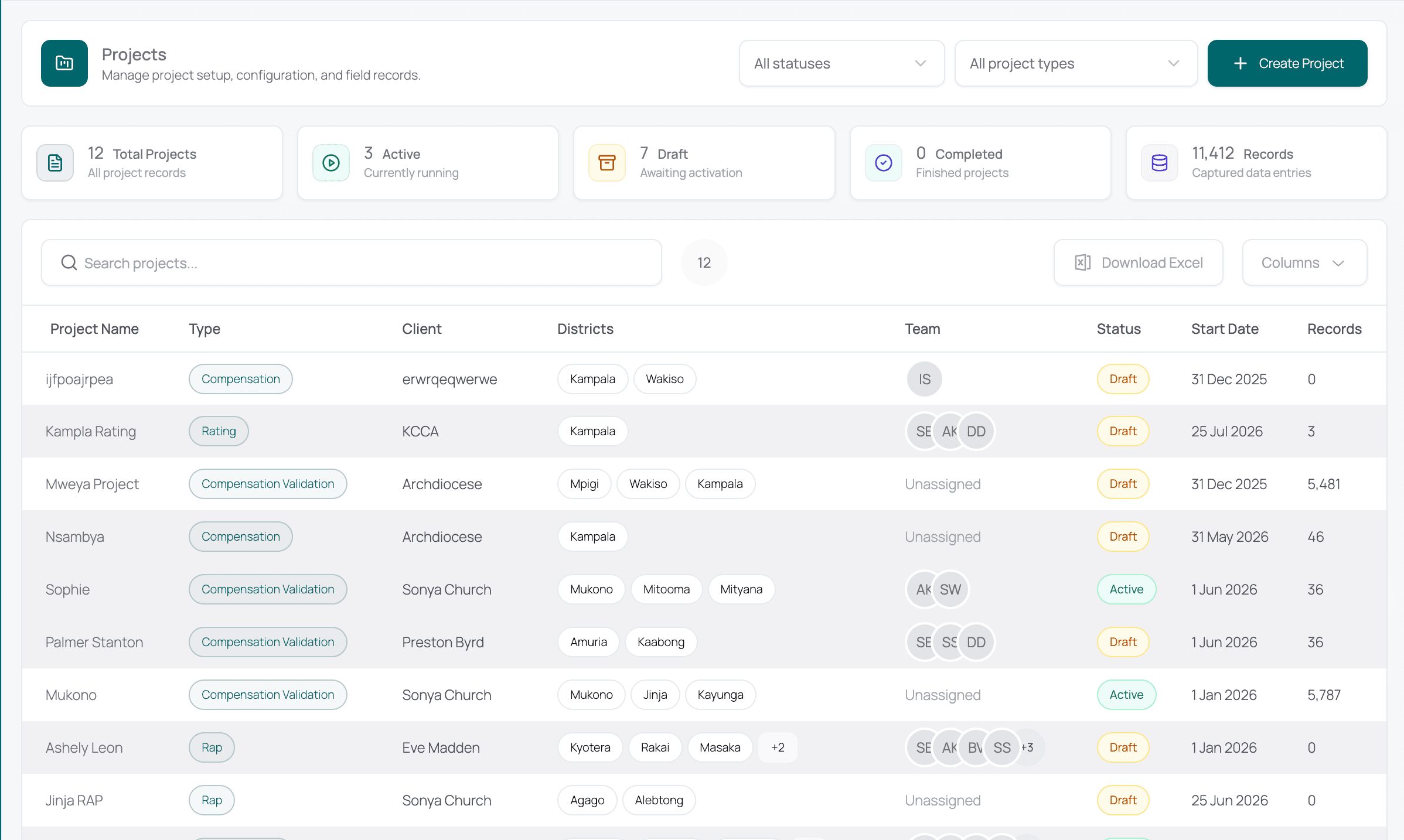 Projects register — screenshot