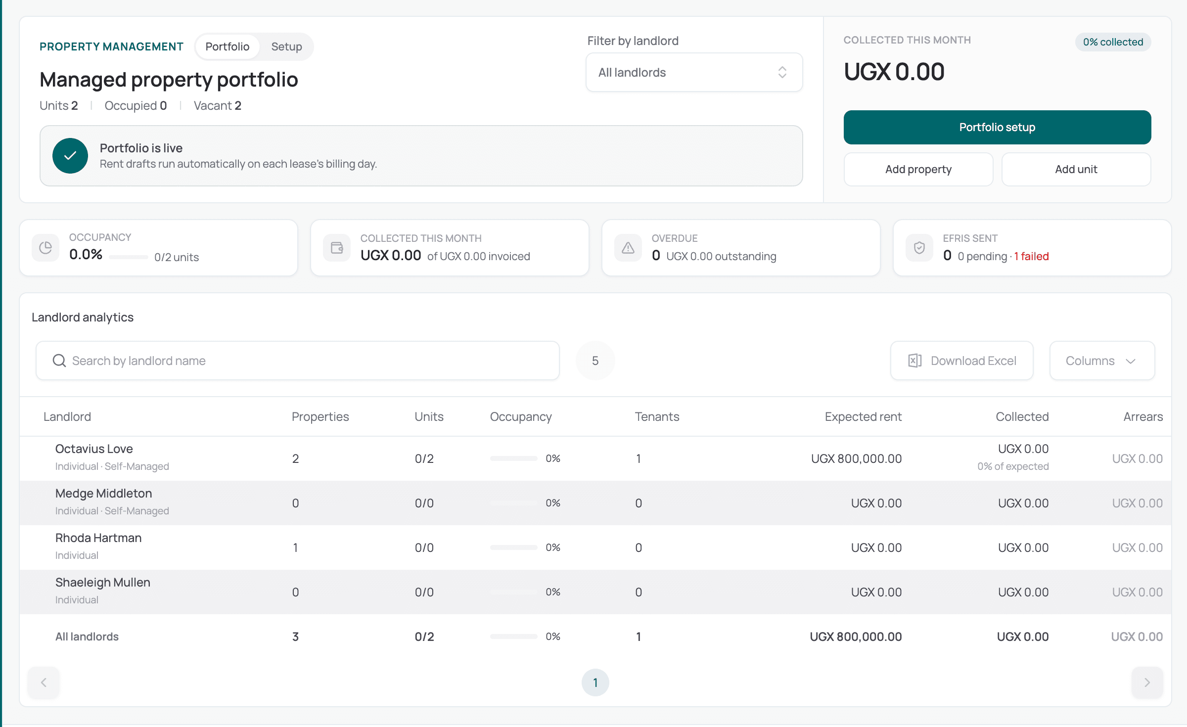 Portfolio dashboard — screenshot